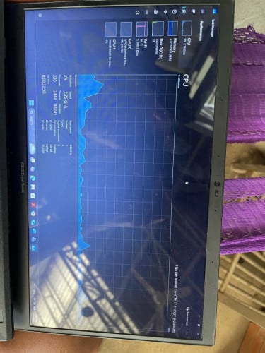 ដាក់លក់laptop