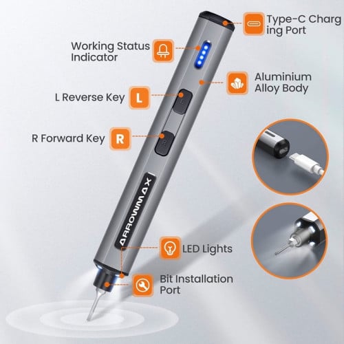 Arowmax tool 28ក្បាល