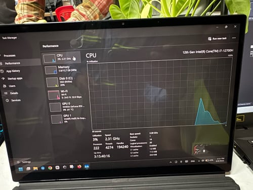 Asus ROG z13