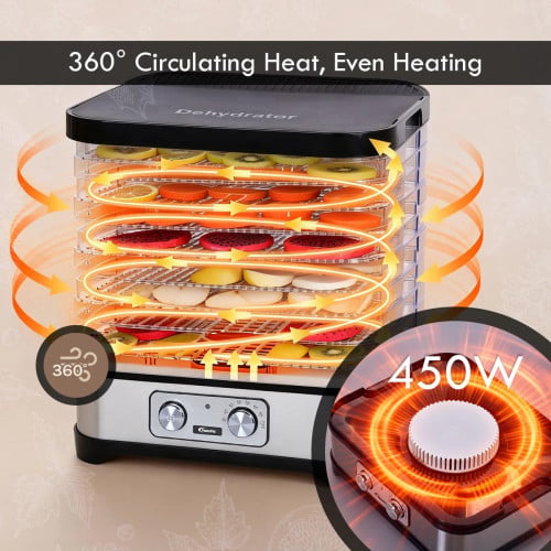 Food Dehydrator, Electric Food Dryer Machine for Home Commercial Multi Tier