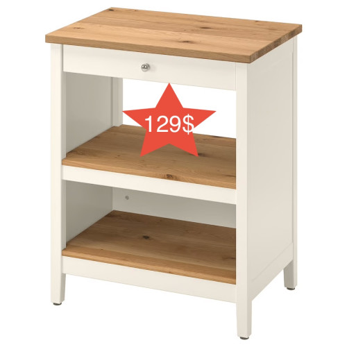 Kitchen island