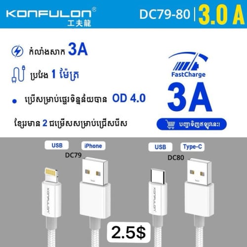 Konfulon Accessories