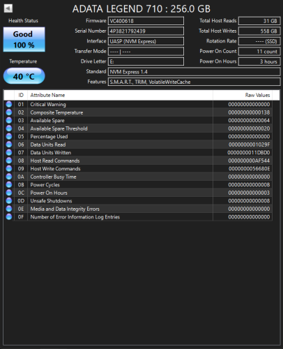 M.2 256GB Adata Legend 710