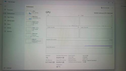 Core I5 Ram 16Gb VGA 6G