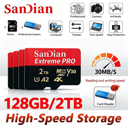 SanDisk memory card