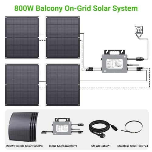 Balcony Solar System 800 Watt