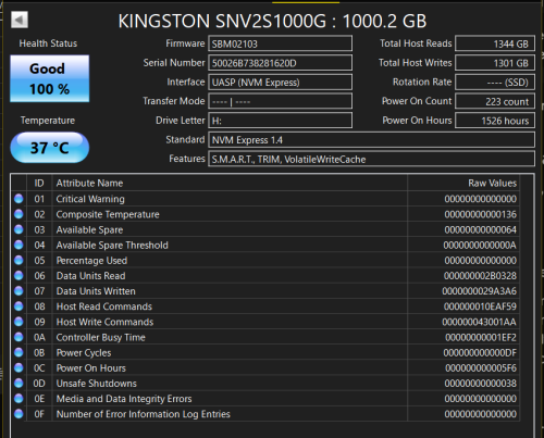 M.2 NVMe 512GB, 1TB