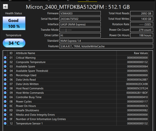 M.2 NVMe 512GB, 1TB