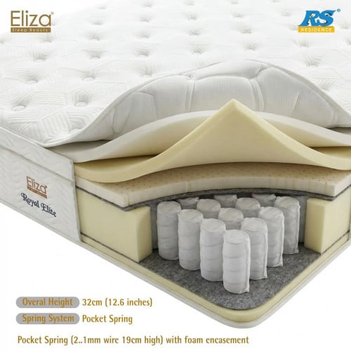 Mattress