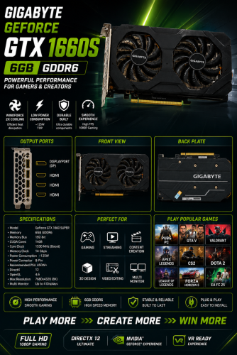 🎮 Gigabyte GeForce GTX 1660 SUPER 6GB GDDR6