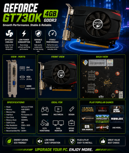 GT730K 4GB DDR3 នេះសាកសមសម្រាប់ការងារទូទៅ និងហ្គេម Online ស្រាលៗ៖