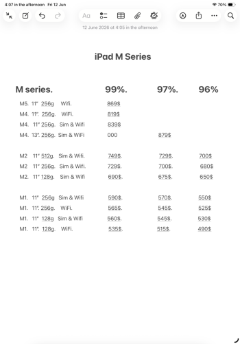 iPad A16 256G WiFi 319$