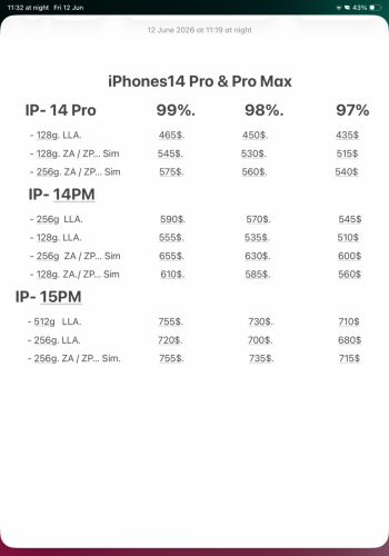 iPhone 14 Pro & Pro Max
