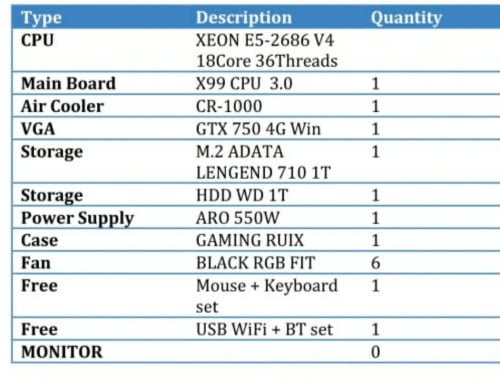 PC MMO (Resell)