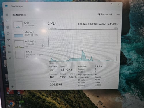 ๐ป Lenovo V15 G5 IRL (แแแแถแแแแแแถแ 2025)