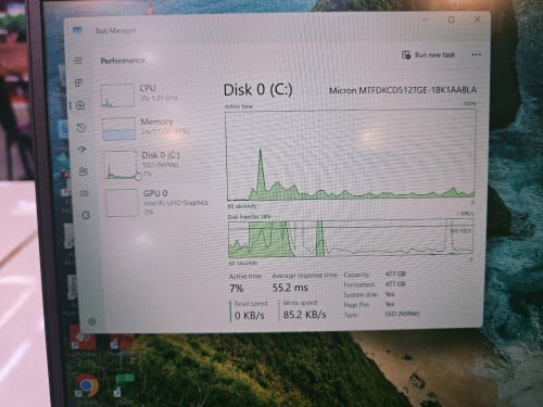 ๐ป Lenovo V15 G5 IRL (แแแแถแแแแแแถแ 2025)