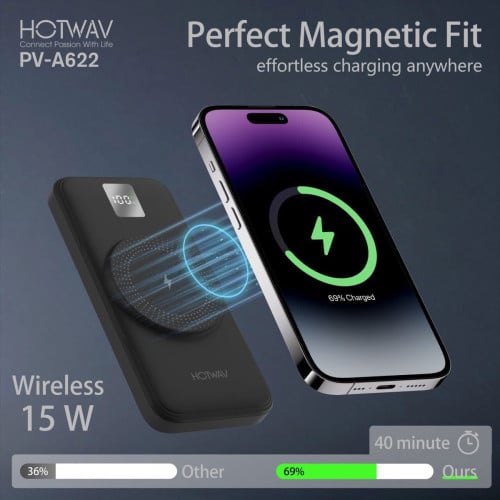 Wireless Powerbank 22.5W 10000mah