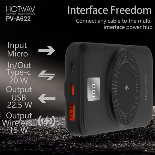 Wireless Powerbank 22.5W 10000mah