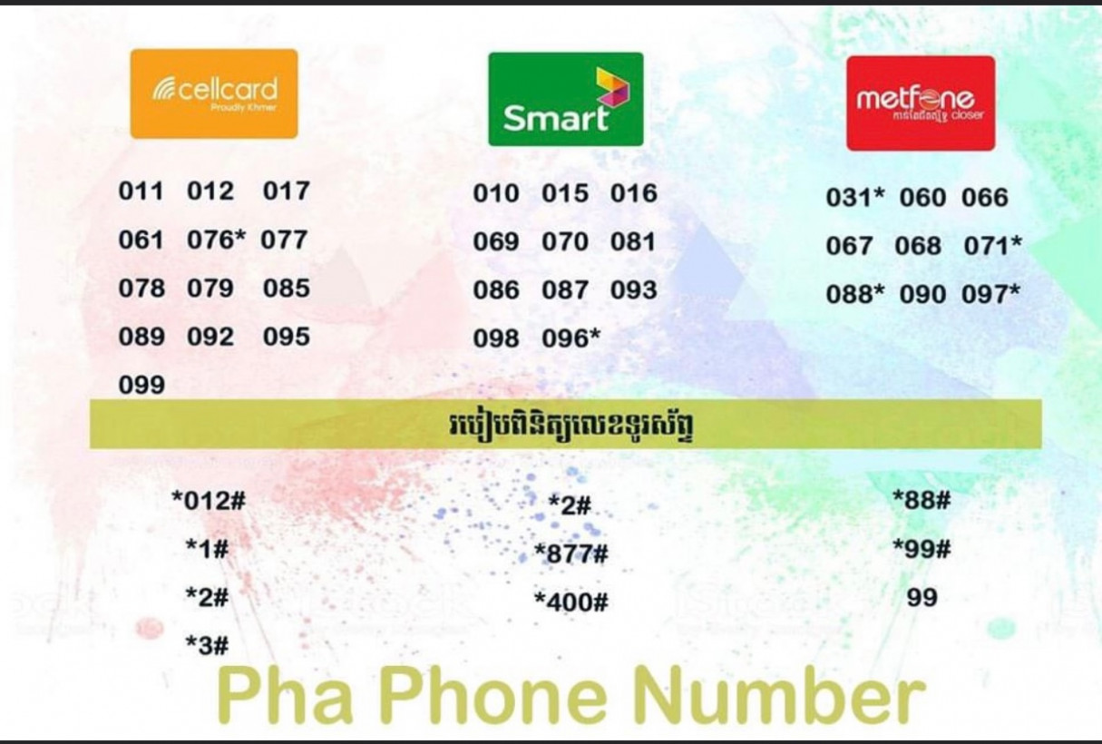 Pha Phone Number