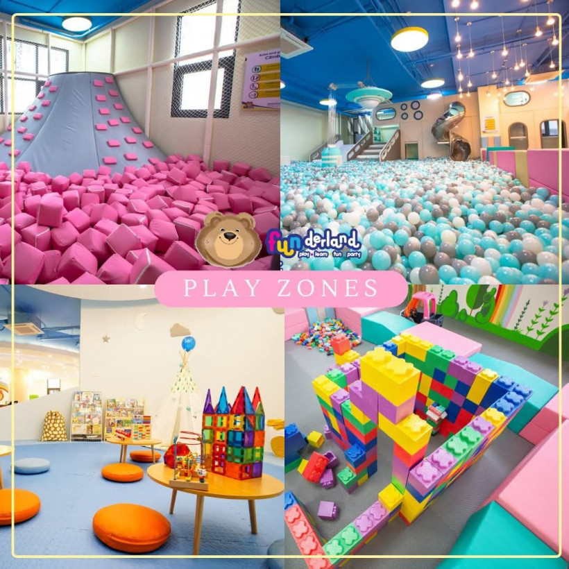 FUNDERLAND GROUP (Cambodia) FUNDERLAND GROUP (Cambodia)