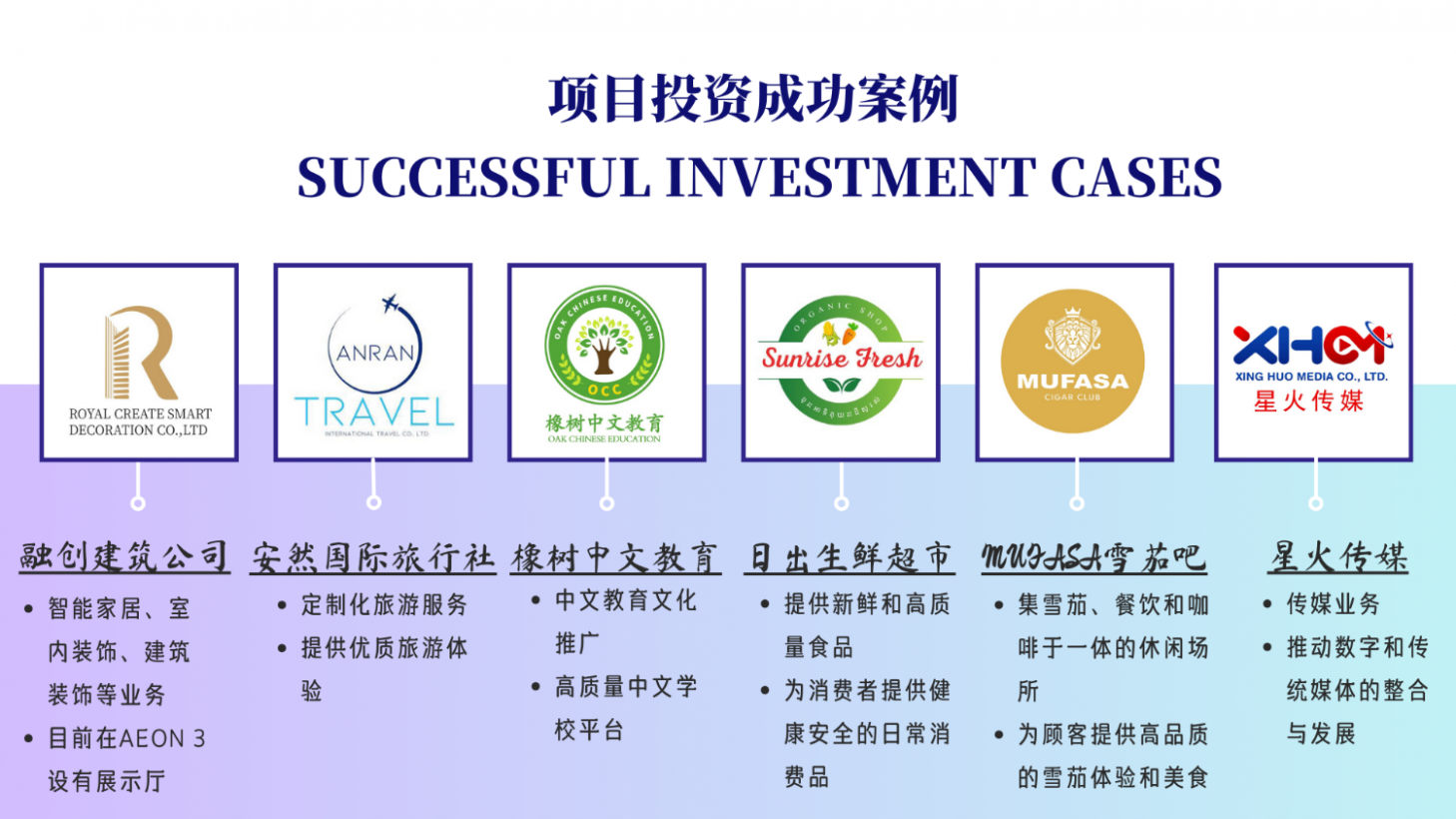 Zhuoan Investment