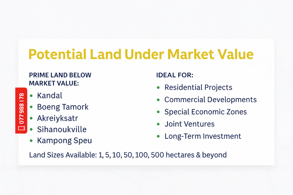 Landnetwork by TT