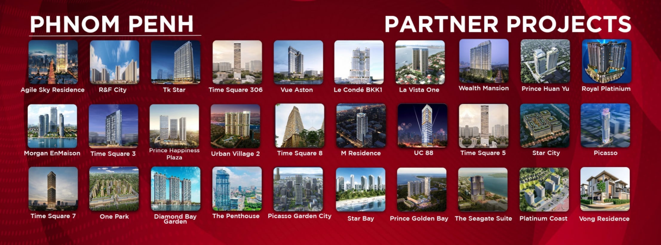 ALL PROPERTIES IN P.P, CAMBODIA