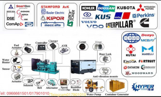 លក់ ជួល ម៉ាសុីនភ្លេីង