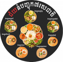 ជ័យនំបញ្ចុក៧រសជាតិ