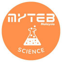 Science Myteb