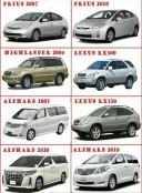 Ratha Fc auto