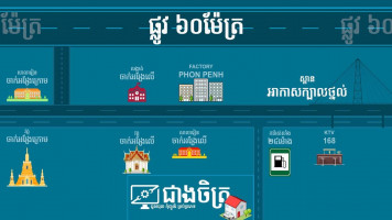 ជាង ចិត្រ