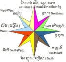 Rith Chhairith